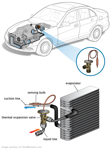 See P241D repair manual